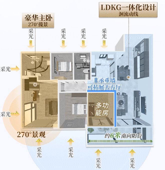 新规定！一场巨变开始了EVO真人平台住建部最(图6)